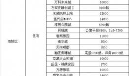 五邑大学爆料新闻视频最新,揭秘校园热点事件背后的真相